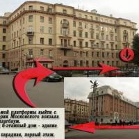 Фотографии отеля Отель Перспектива